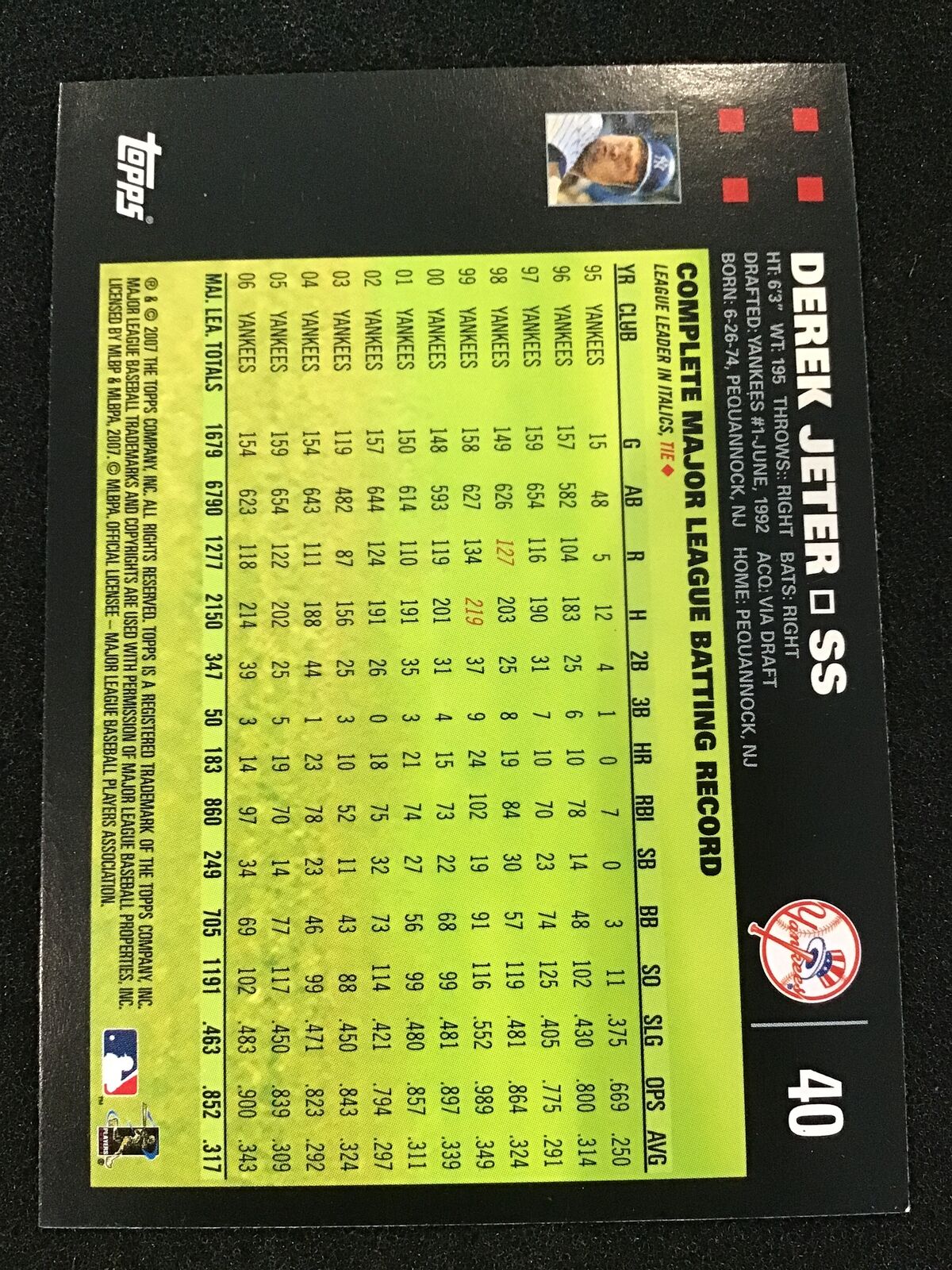 Derek Jeter 2007 Topps Mantle / Bush #40b New York Yankees - Columbia Hobby - Sports Card Boxes - Toploaders - Card Savers