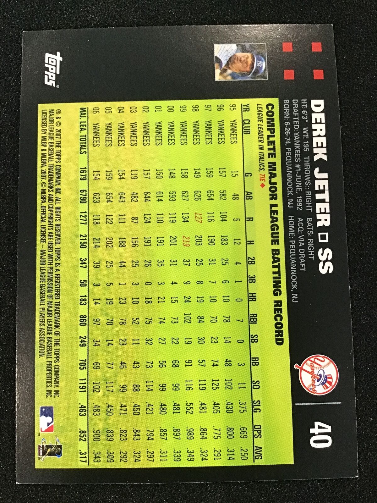 Derek Jeter 2007 Topps Mantle / Bush #40b New York Yankees - Columbia Hobby - Sports Card Boxes - Toploaders - Card Savers