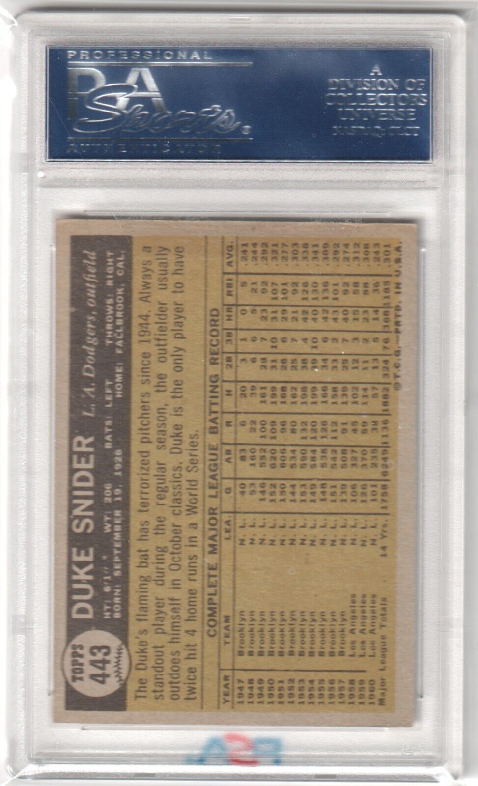 DUKE SNIDER 1961 Topps #443 PSA 6 EX - MT - DODGERS - Columbia Hobby - Sports Card Boxes - Toploaders - Card Savers