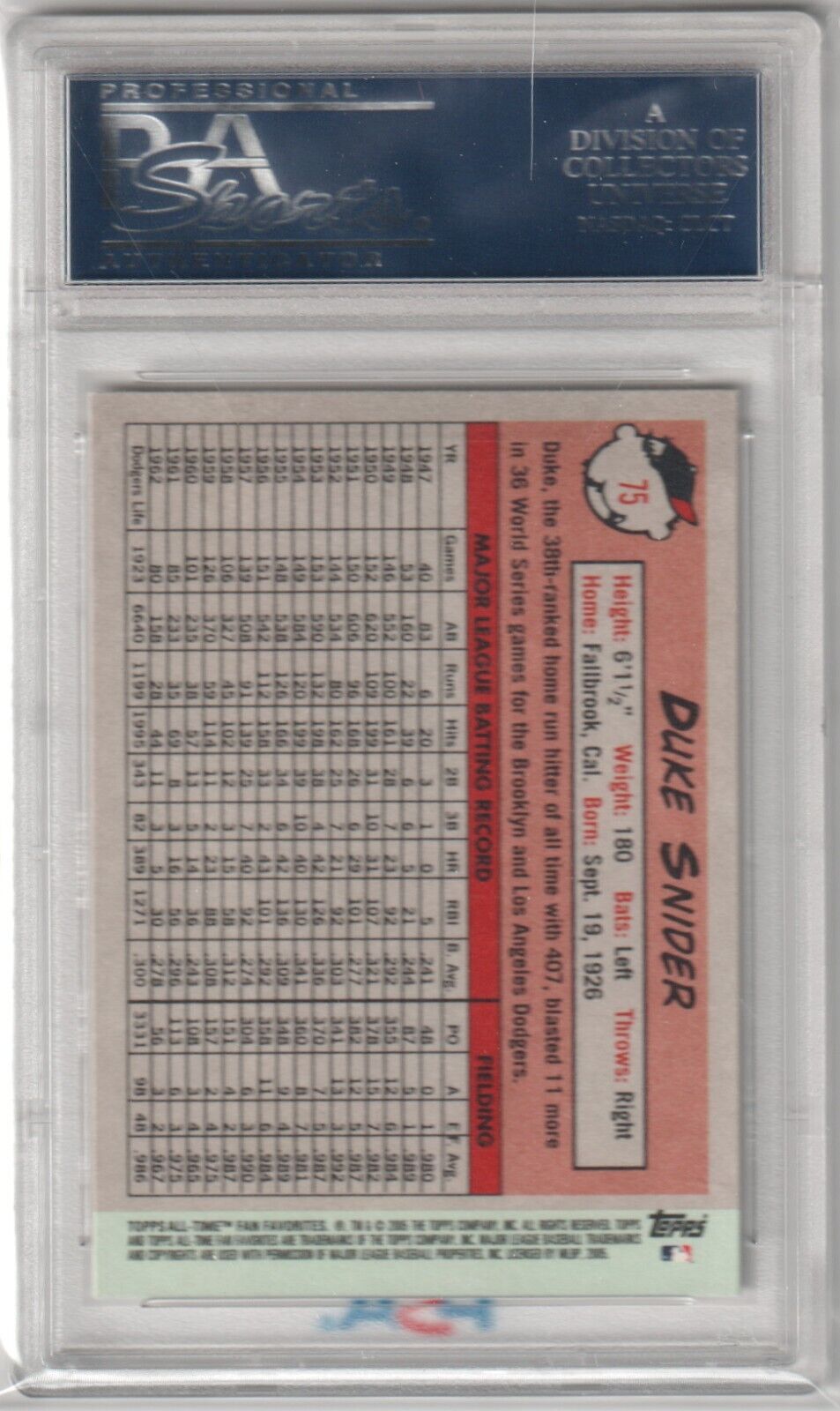 DUKE SNIDER 2005 Topps All - Time Autograph Auto #75 PSA 10 GEM MINT - DODGERS - Columbia Hobby - Sports Card Boxes - Toploaders - Card Savers