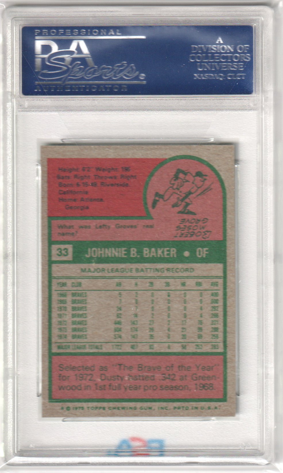 DUSTY BAKER 1975 Topps Mini 33 PSA 8 NM - MT - BRAVES - Columbia Hobby - Sports Card Boxes - Toploaders - Card Savers