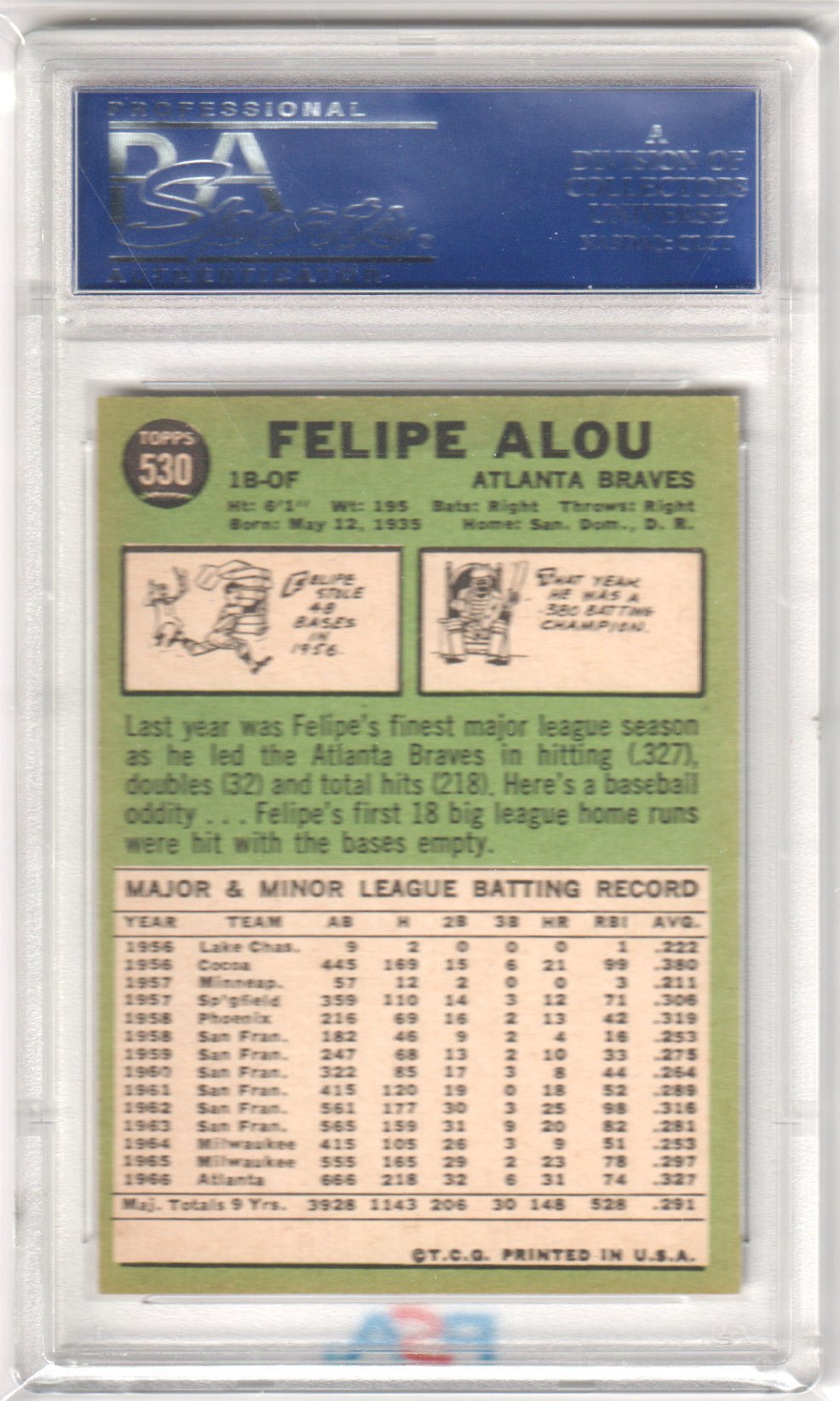 FELIPE ALOU 1967 Topps 530 PSA 7 NM - BRAVES - Columbia Hobby - Sports Card Boxes - Toploaders - Card Savers