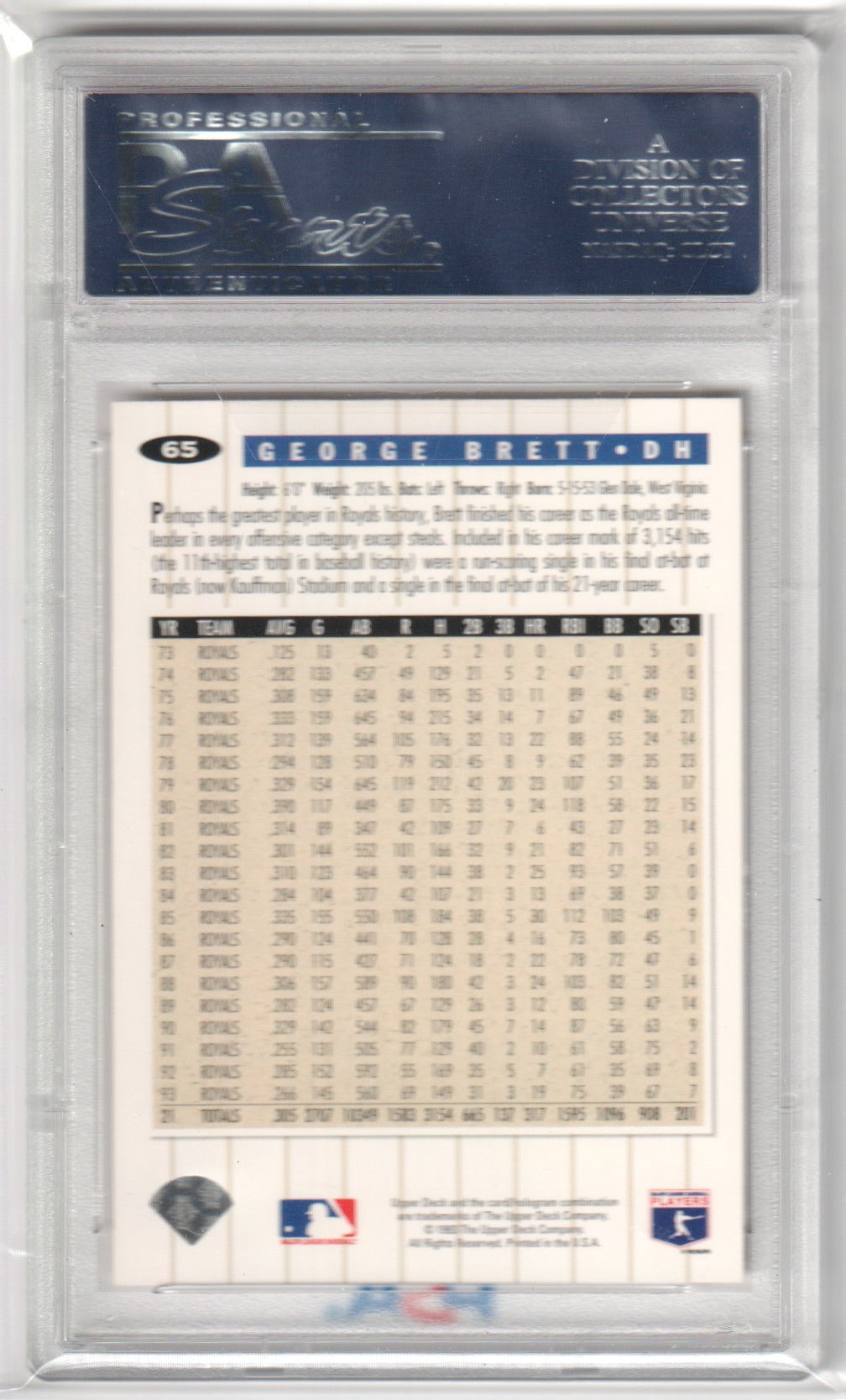 GEORGE BRETT 1994 Upper Deck Collector's Choice #65 PSA 10 GEM MINT - ROYALS - Columbia Hobby - Sports Card Boxes - Toploaders - Card Savers