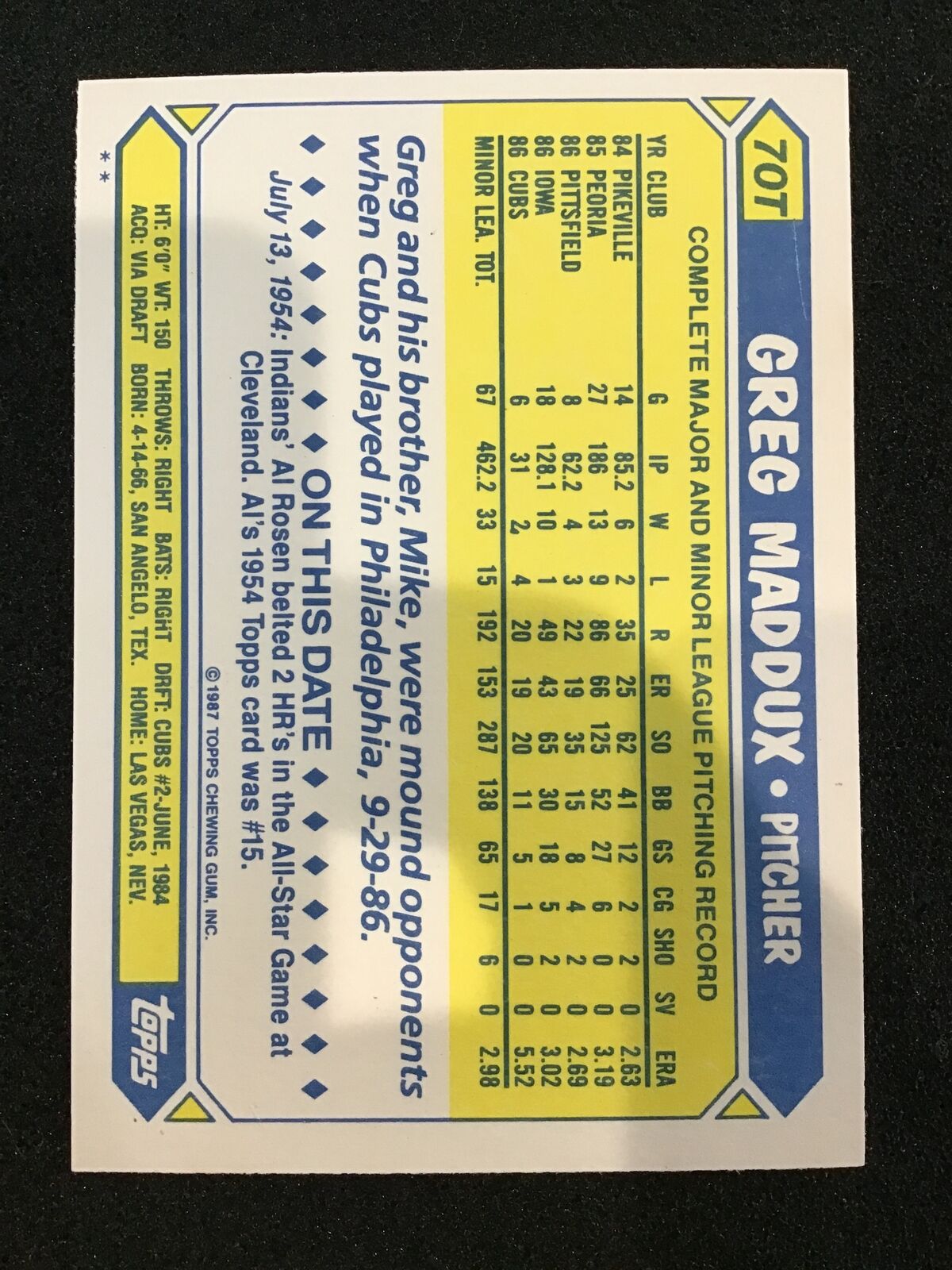 Greg Maddux 1987 Topps Chewing Gum #70T Cubs - Columbia Hobby - Sports Card Boxes - Toploaders - Card Savers