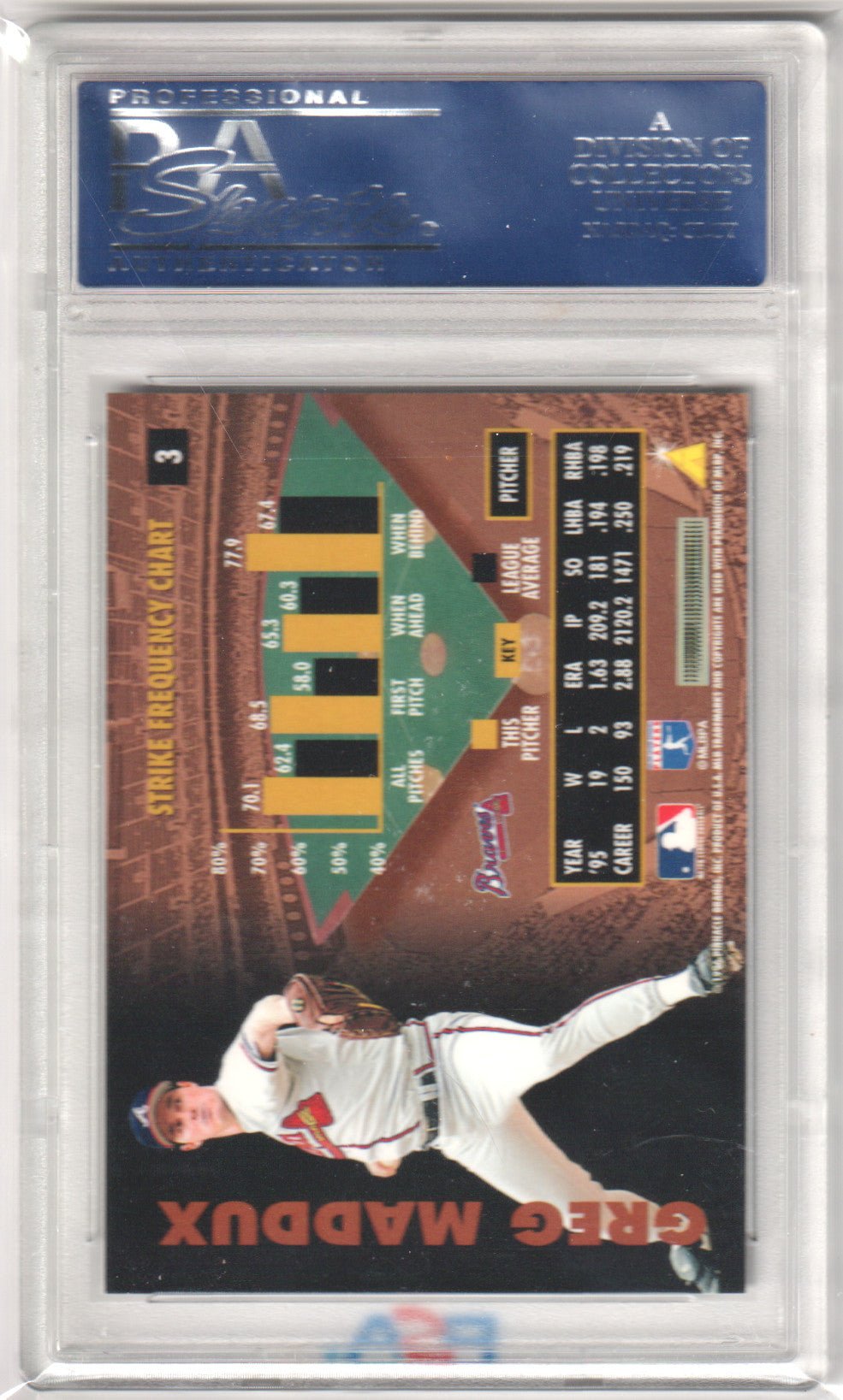 GREG MADDUX 1996 Pinnacle Zenith #3 PSA 10 - GEM MINT - BRAVES - Columbia Hobby - Sports Card Boxes - Toploaders - Card Savers