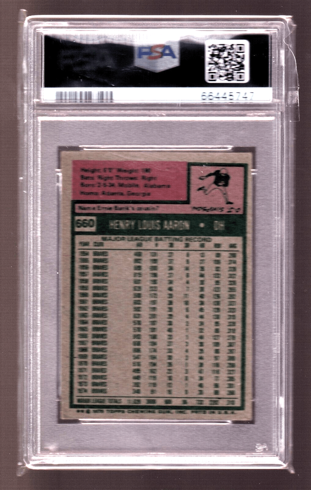 HANK AARON 1975 Topps Mini Autograph Auto #660 PSA/DNA PSA 4 - BREWERS - Columbia Hobby - Sports Card Boxes - Toploaders - Card Savers