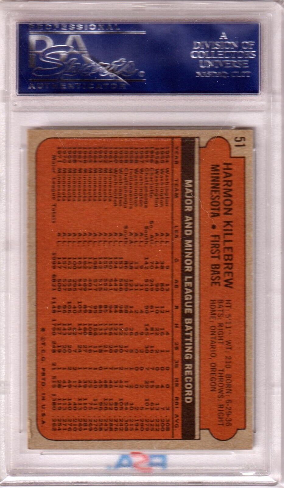 HARMON KILLEBREW 1972 Topps #51 PSA 8 NM - MT - TWINS - Columbia Hobby - Sports Card Boxes - Toploaders - Card Savers