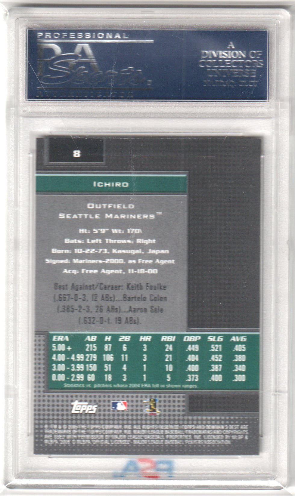 ICHIRO 2005 Bowman's Best #8 PSA 10 GEM MINT - MARINERS Pop 6 - Columbia Hobby - Sports Card Boxes - Toploaders - Card Savers
