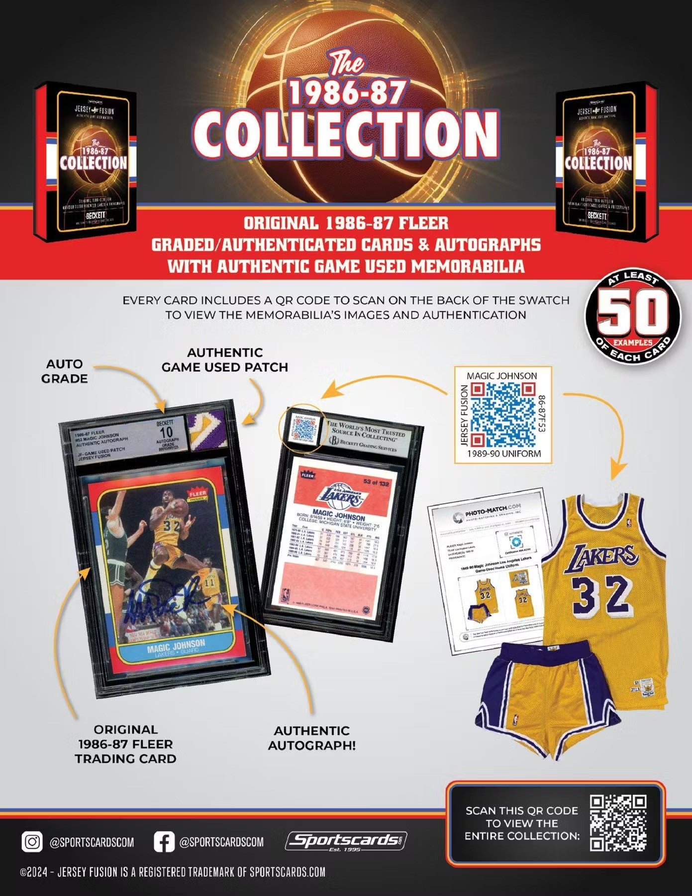 Jersey Fusion The 1986 - 87 Collection Basketball Hobby Pack - Columbia Hobby - Sports Card Boxes - Toploaders - Card Savers