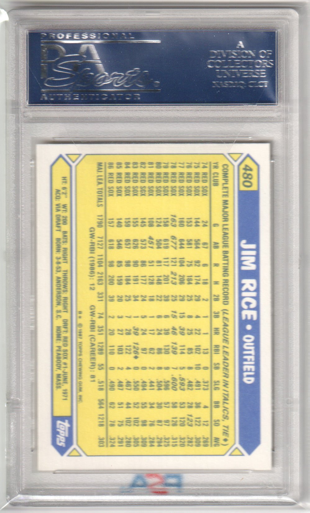 JIM RICE 1987 Topps Tiffany 480 PSA 10 GEM MINT - RED SOX - Columbia Hobby - Sports Card Boxes - Toploaders - Card Savers