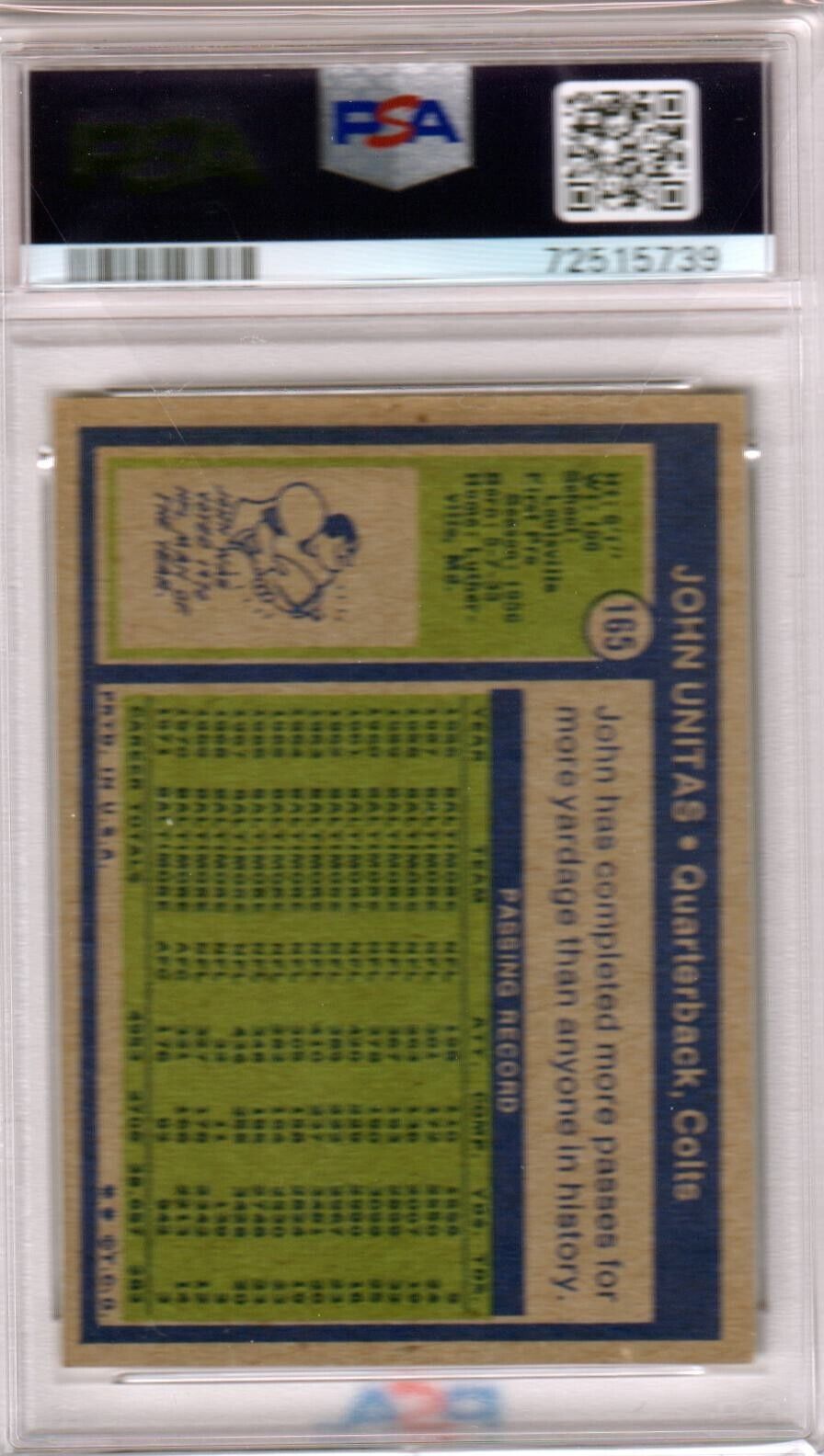 JOHN JOHNNY UNITAS 1972 Topps #165 PSA 6 EX - MT - BALTIMORE COLTS - Columbia Hobby - Sports Card Boxes - Toploaders - Card Savers