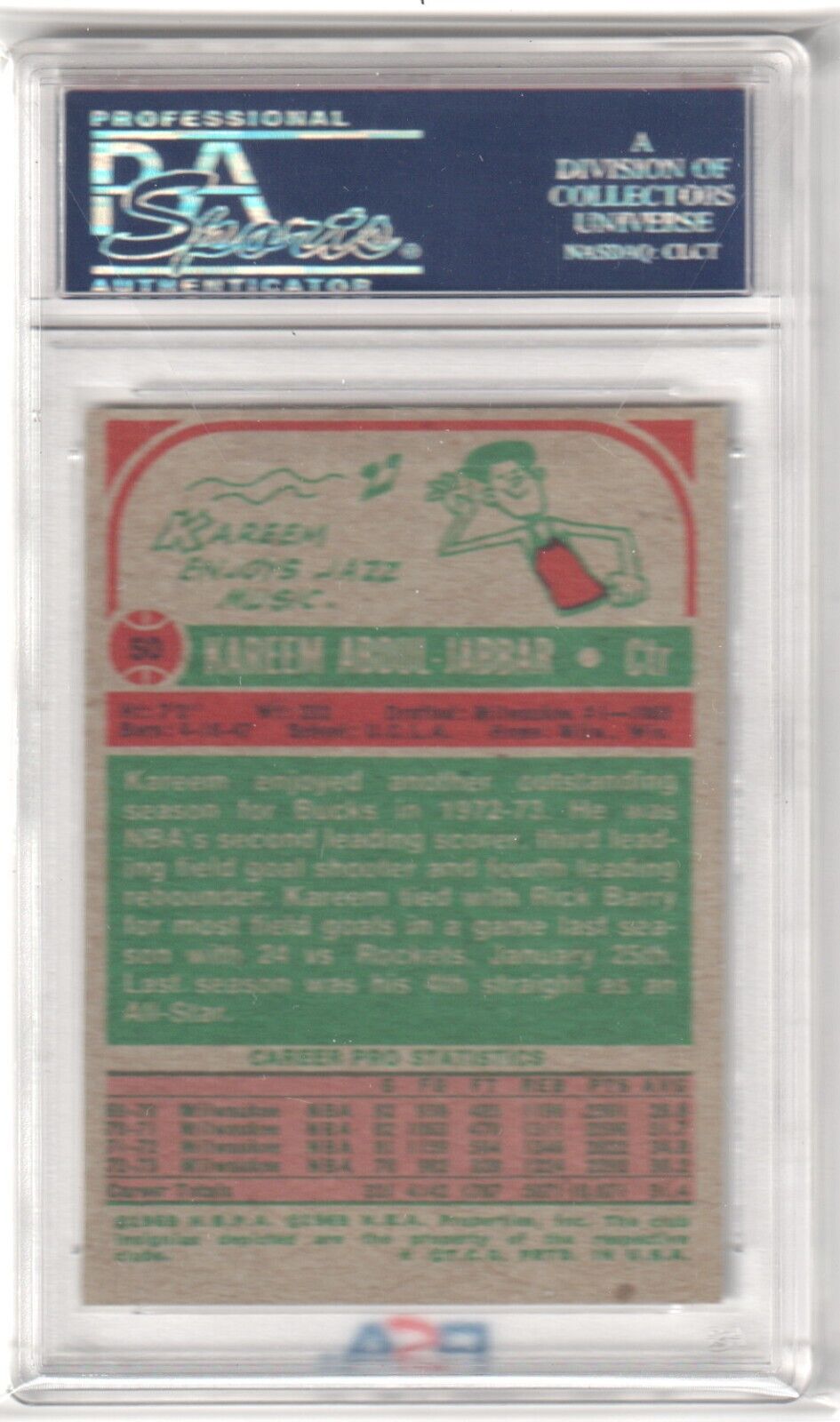 KAREEM ABDUL - JABBAR 1973 - 74 Topps #50 PSA 7 NM - BUCKS LAKERS - Columbia Hobby - Sports Card Boxes - Toploaders - Card Savers