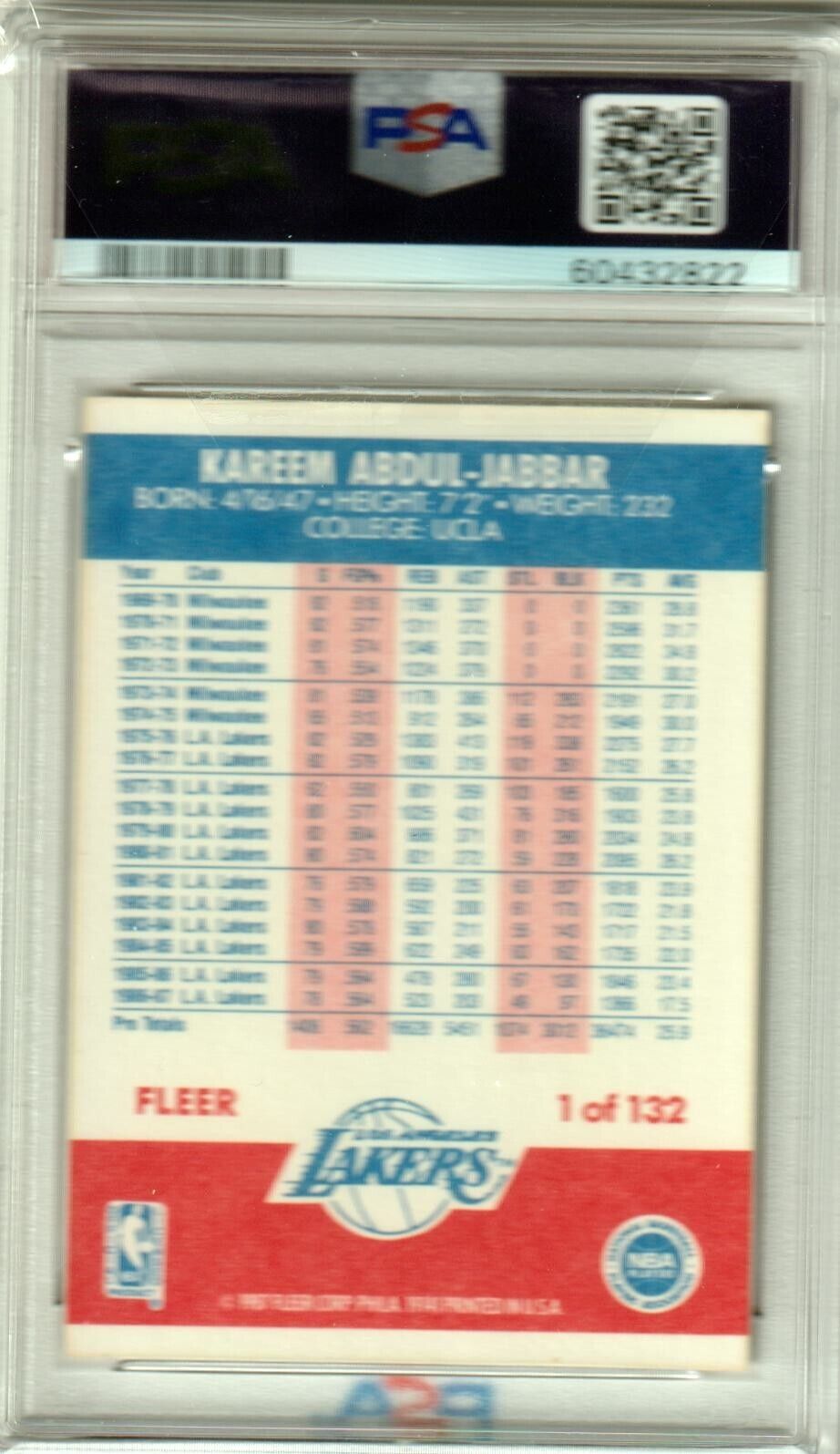 KAREEM ABDUL - JABBAR 1987 Fleer #1 PSA 7 NM - LAKERS - Columbia Hobby - Sports Card Boxes - Toploaders - Card Savers