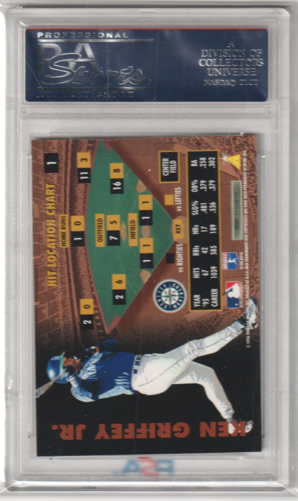 KEN GRIFFEY JR. 1996 Zenith #1 PSA 10 GEM MINT - MARINERS - Columbia Hobby - Sports Card Boxes - Toploaders - Card Savers