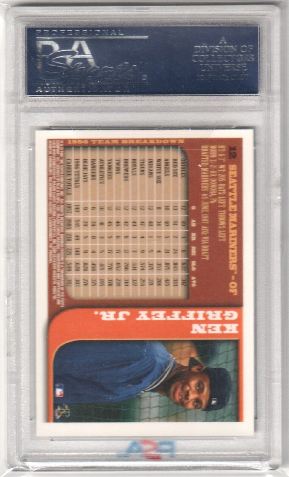 KEN GRIFFEY JR 1997 Bowman Chrome #12 PSA 10 GEM MINT - MARINERS - Columbia Hobby - Sports Card Boxes - Toploaders - Card Savers