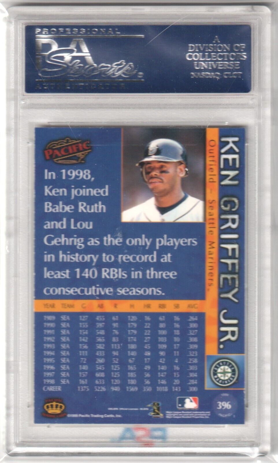 KEN GRIFFEY JR 1999 Pacific Action #396 PSA 10 GEM MINT - MARINERS - Columbia Hobby - Sports Card Boxes - Toploaders - Card Savers
