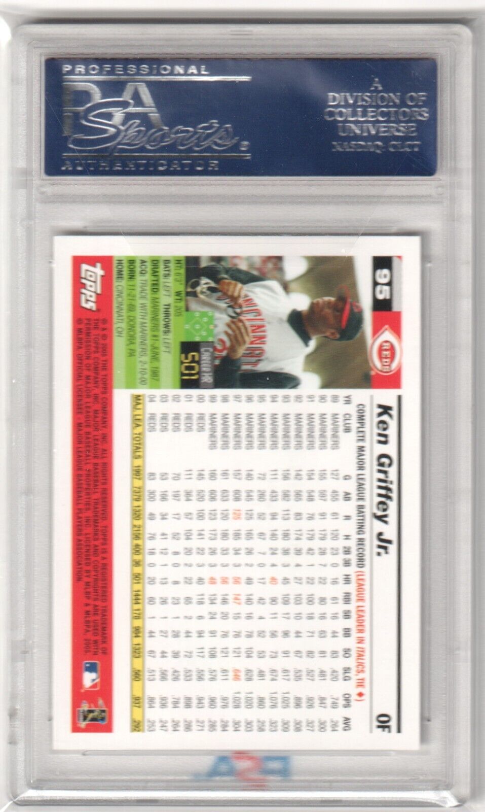 KEN GRIFFEY JR 2005 Topps Opening Day #95 PSA 10 GEM MINT - REDS - Columbia Hobby - Sports Card Boxes - Toploaders - Card Savers