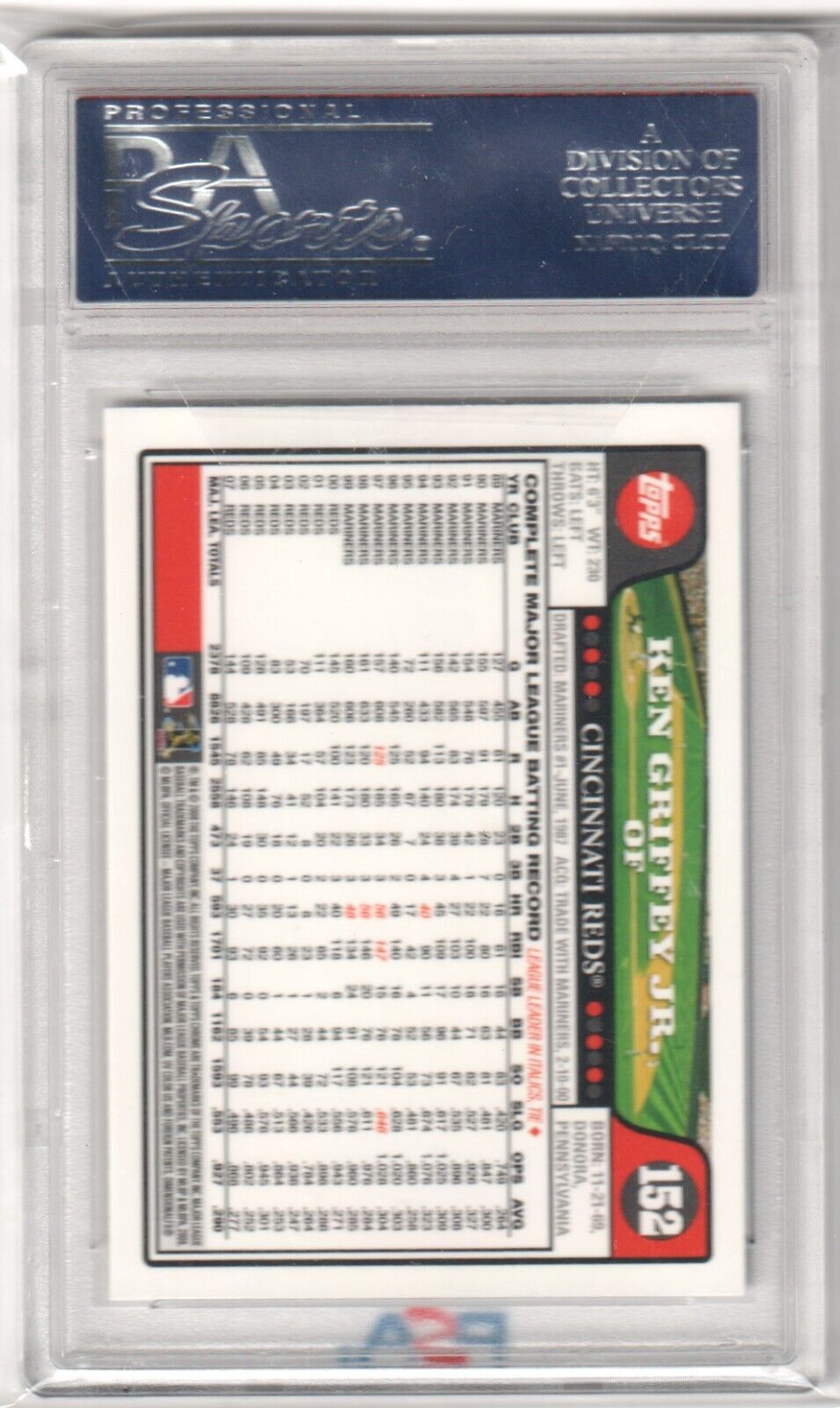 KEN GRIFFEY JR 2008 Topps Chrome #152 Graded PSA 10 GEM MINT - REDS - Columbia Hobby - Sports Card Boxes - Toploaders - Card Savers