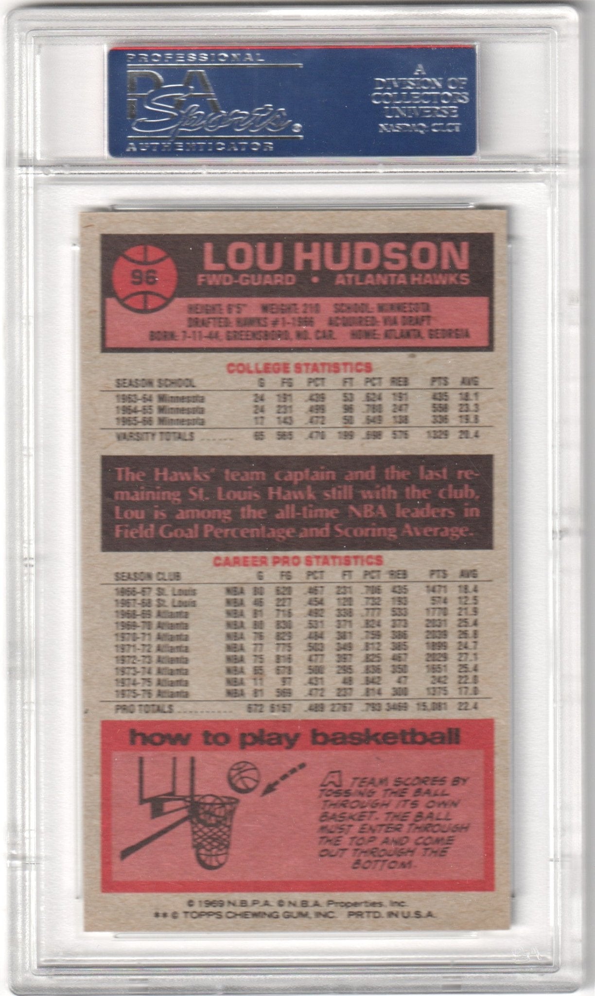 LOU HUDSON 1976 Topps #96 PSA 8 NM - MT - HAWKS - Columbia Hobby - Sports Card Boxes - Toploaders - Card Savers