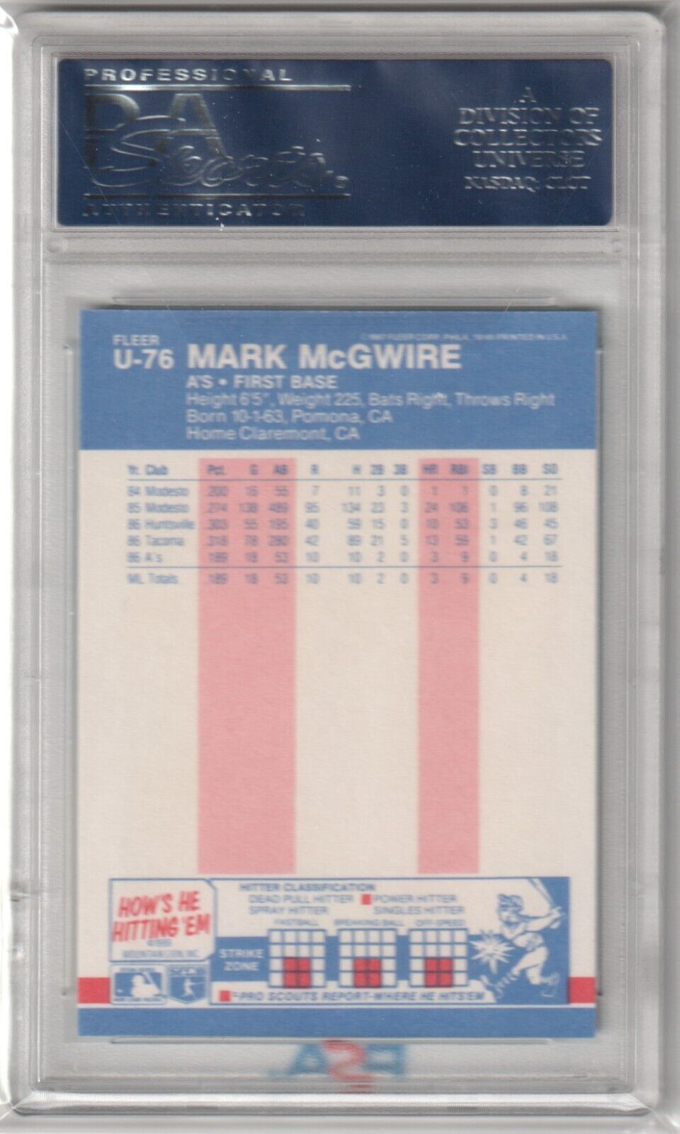 MARK McGWIRE 1987 Fleer Update Rookie RC #U - 76 PSA 10 GEM MINT - ATHLETICS - Columbia Hobby - Sports Card Boxes - Toploaders - Card Savers