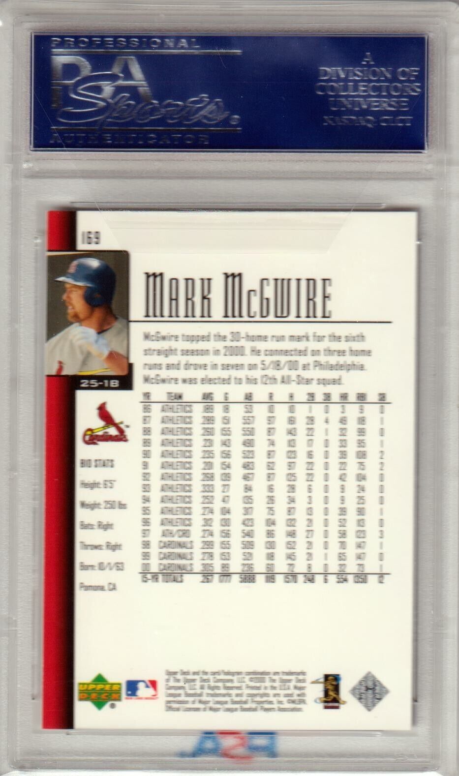 MARK McGWIRE 2001 Upper Deck #169 PSA 10 GEM MINT - CARDINALS - Columbia Hobby - Sports Card Boxes - Toploaders - Card Savers