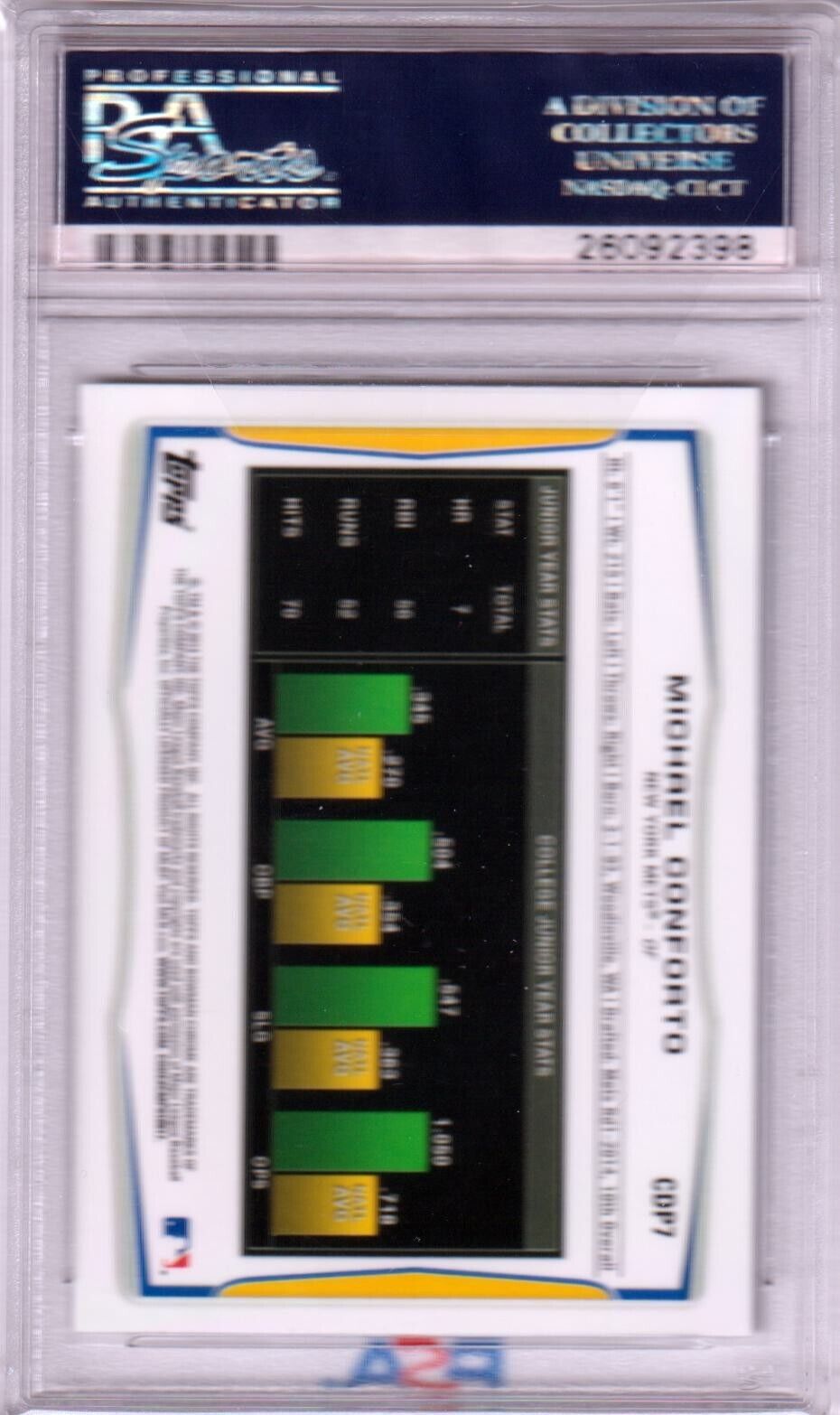 MICHAEL CONFORTO 2014 Bowman Draft Chrome 1st #CDP7 PSA 10 GEM MINT - GIANTS - Columbia Hobby - Sports Card Boxes - Toploaders - Card Savers