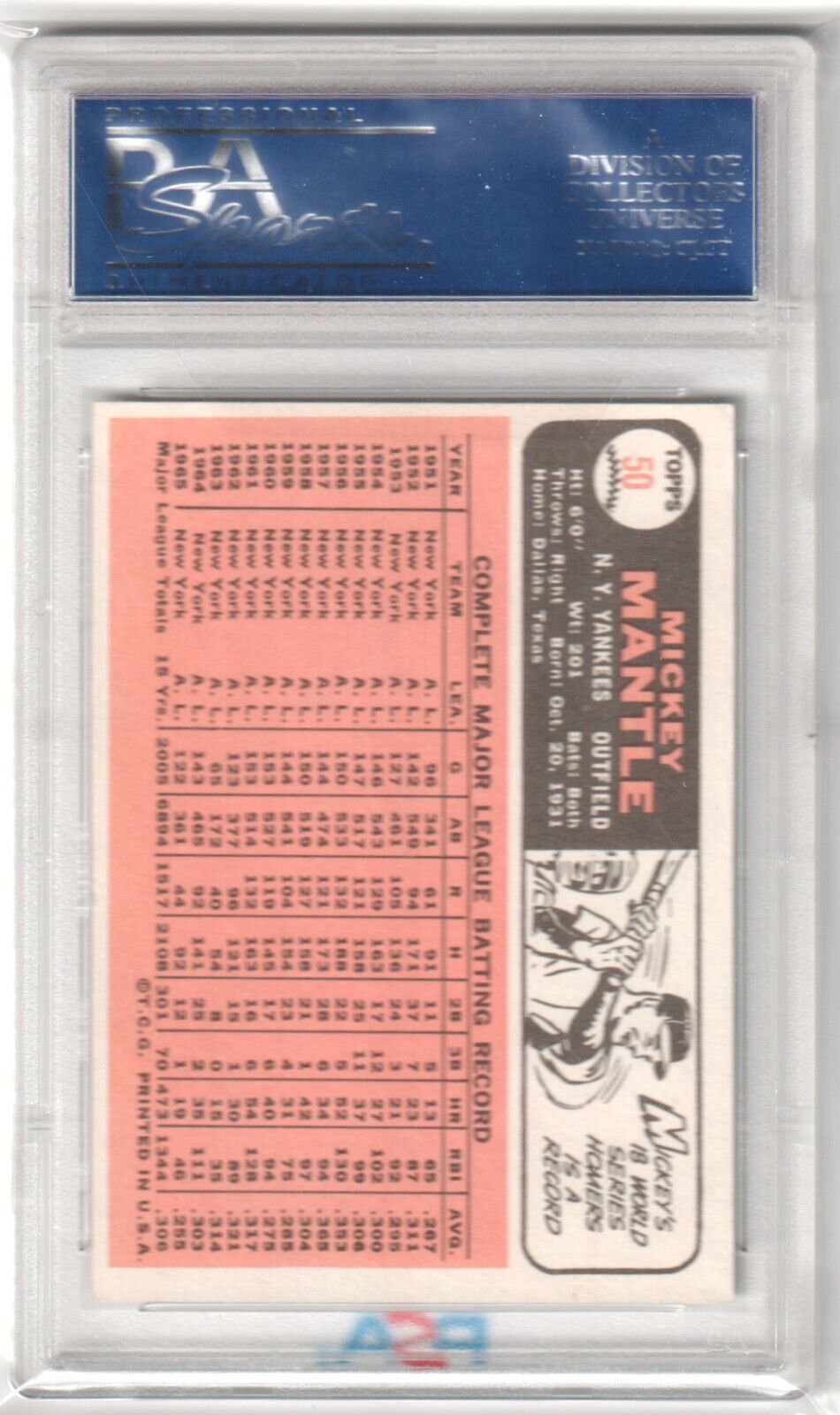 MICKEY MANTLE 1966 Topps #50 PSA 7 NM - YANKEES - Columbia Hobby - Sports Card Boxes - Toploaders - Card Savers