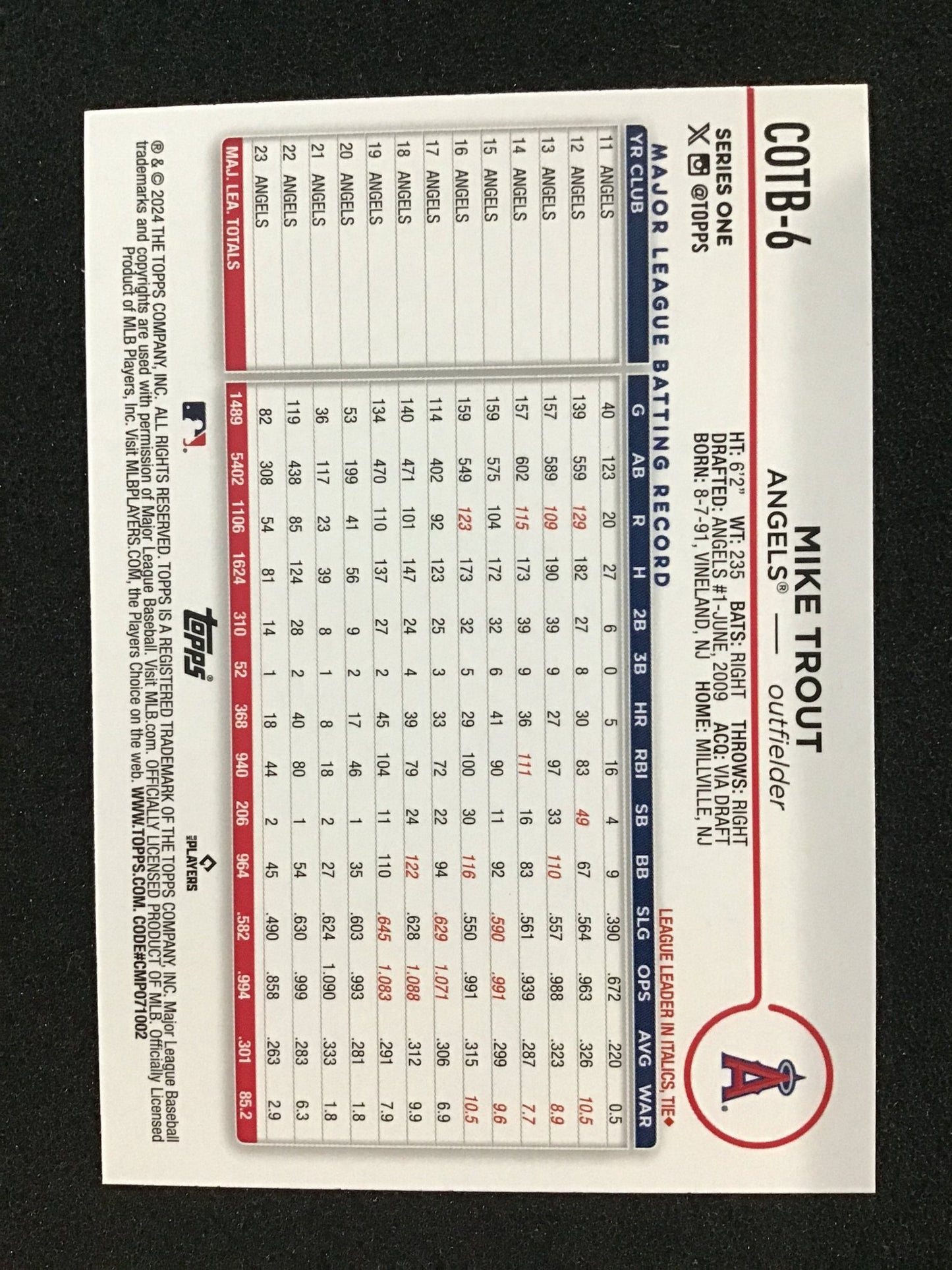 Mike Trout 2024 Topps Series 1 Image Variation #COTB - 6 Los Angeles Angels - Columbia Hobby - Sports Card Boxes - Toploaders - Card Savers