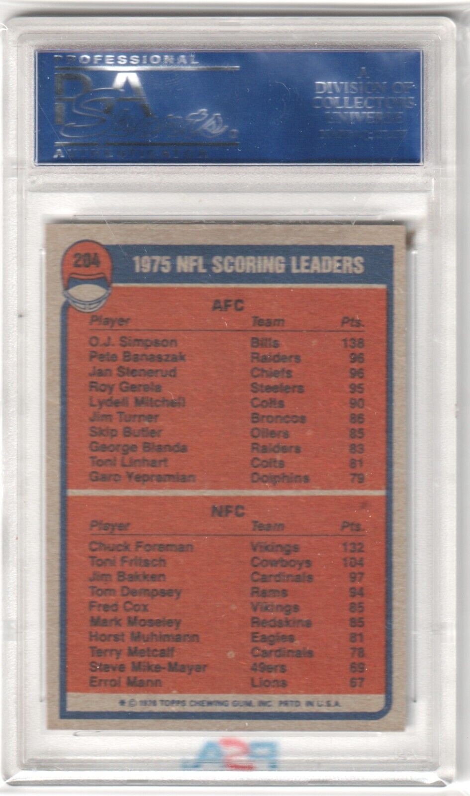 O.J. SIMPSON CHUCK FOREMAN 1976 Topps #204 PSA 8 NM - MT - BILLS VIKINGS - Columbia Hobby - Sports Card Boxes - Toploaders - Card Savers