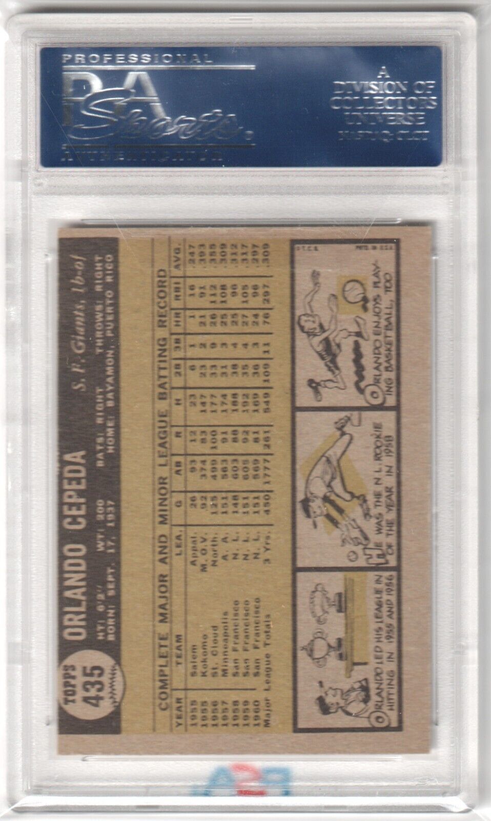 ORLANDO CEPEDA 1961 Topps #435 PSA 6 EX - MT - GIANTS - Columbia Hobby - Sports Card Boxes - Toploaders - Card Savers