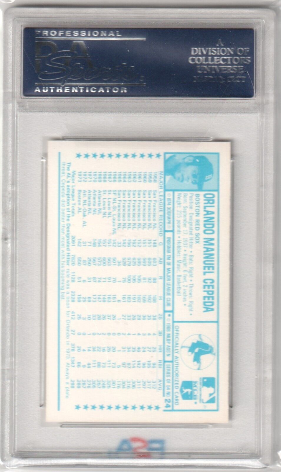 ORLANDO CEPEDA 1974 Kellogg's 3 - D Super Stars #24 PSA 10 GEM MINT - BRAVES - Columbia Hobby - Sports Card Boxes - Toploaders - Card Savers