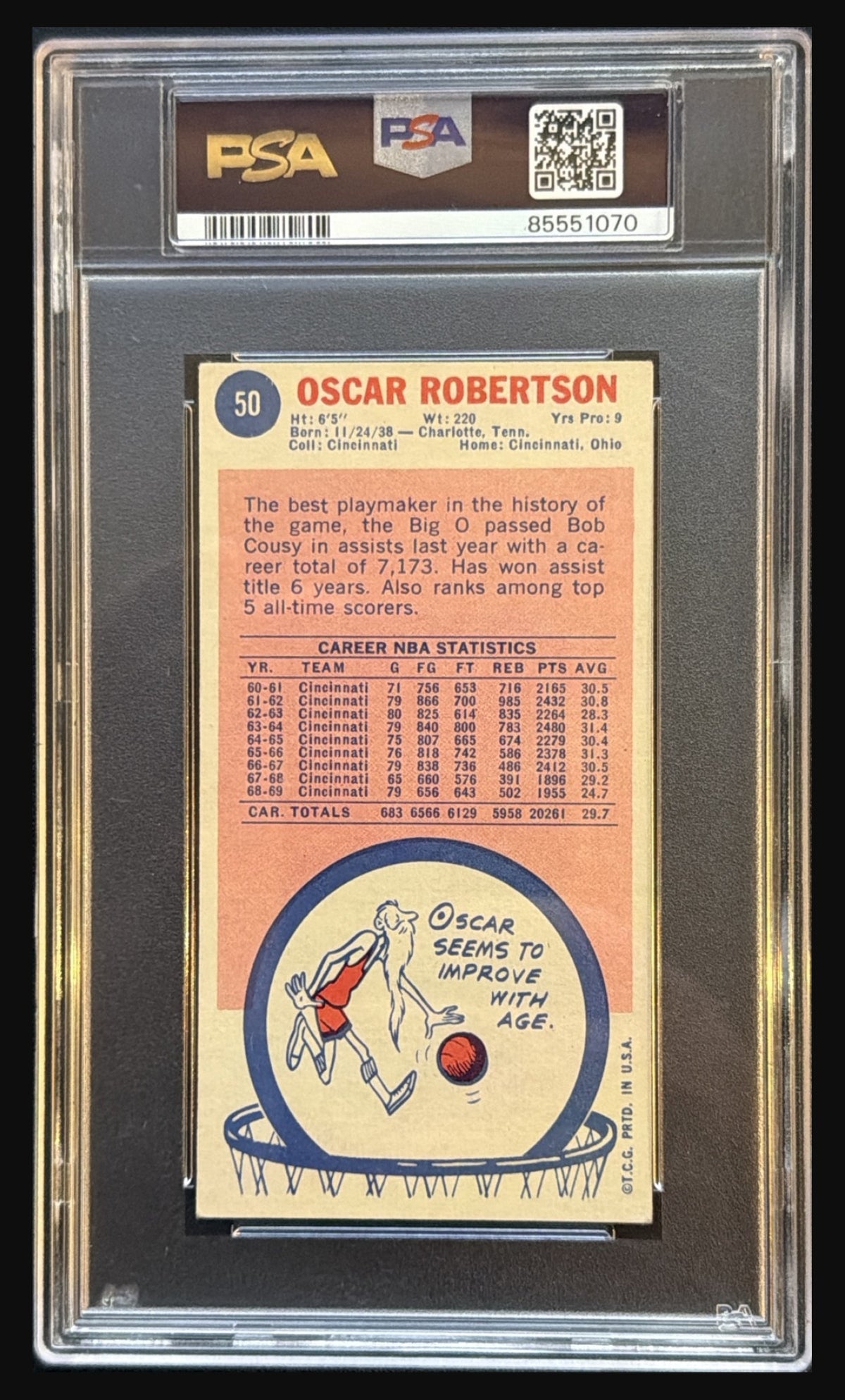 1969 Topps Oscar Robertson #50 graded PSA 3 trading card - back