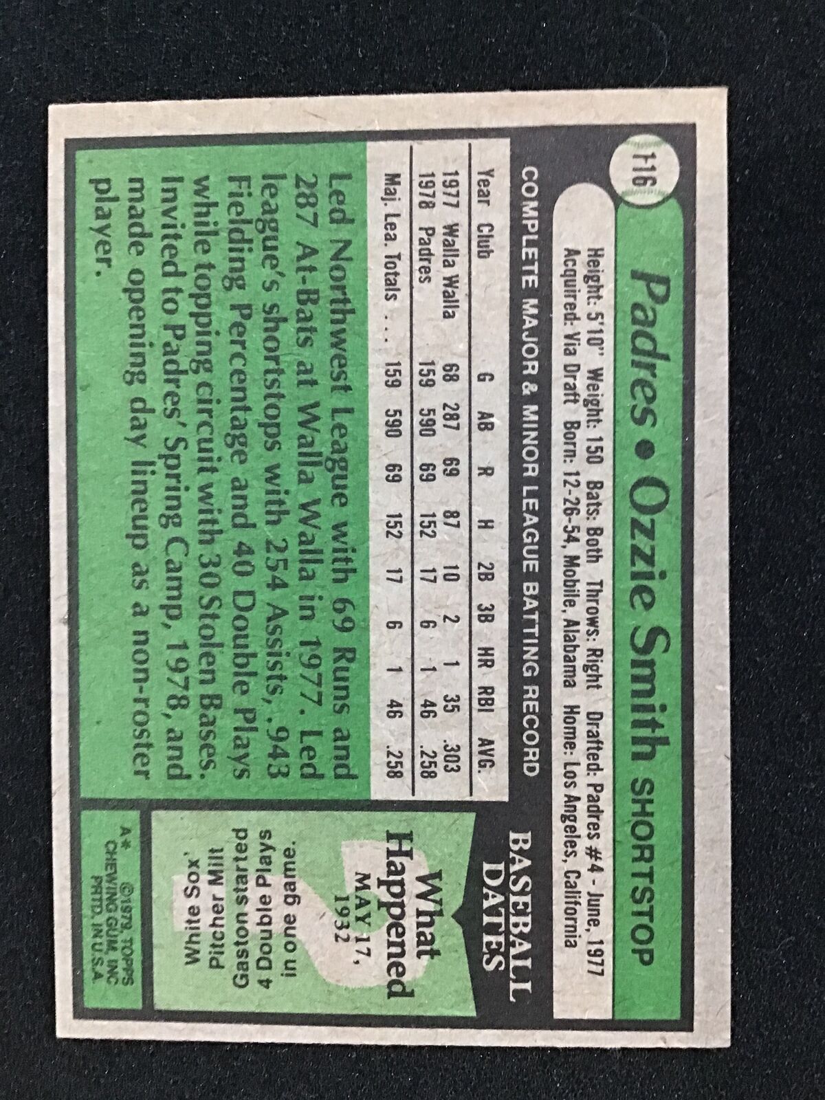 Ozzie Smith 1979 Topps Rookie RC San Diego Padres #116 San Diego Padres - Columbia Hobby - Sports Card Boxes - Toploaders - Card Savers