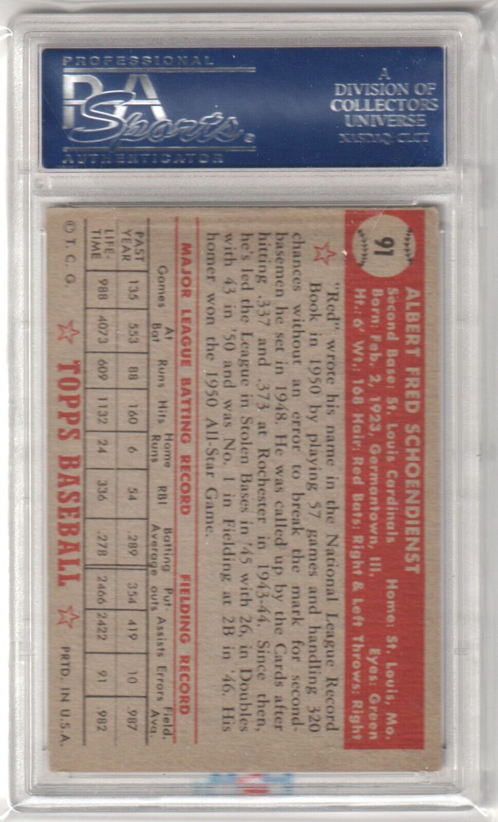 RED SCHOENDIENST 1952 Topps #91 PSA 5 EX - CARDINALS - Columbia Hobby - Sports Card Boxes - Toploaders - Card Savers
