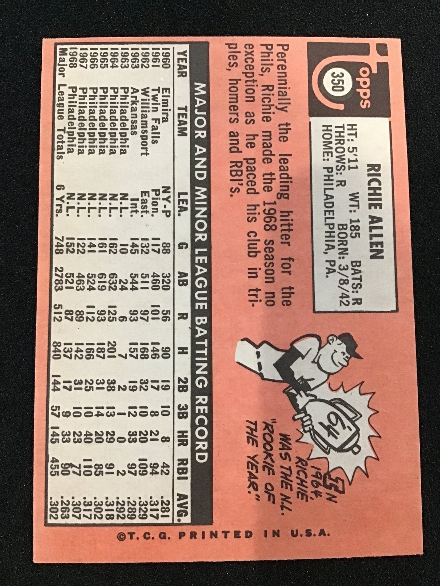 Richie Allen 1969 Topps 350 - Philadelphia Phillies - Columbia Hobby - Sports Card Boxes - Toploaders - Card Savers