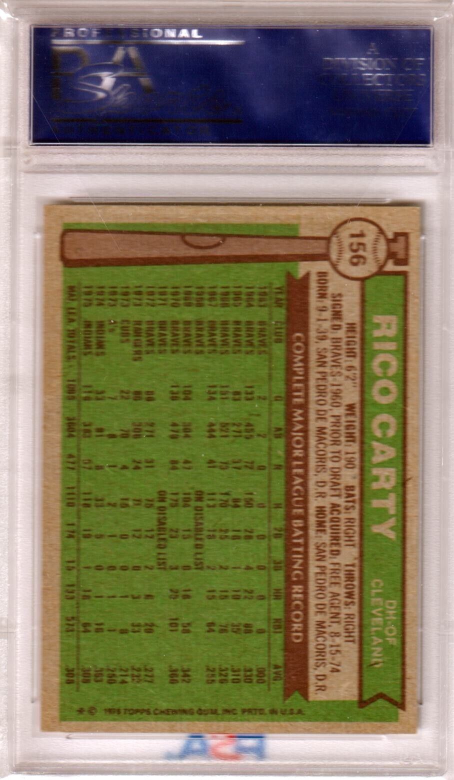 RICO CARTY 1976 Topps #156 PSA 9 MINT - INDIANS - Columbia Hobby - Sports Card Boxes - Toploaders - Card Savers