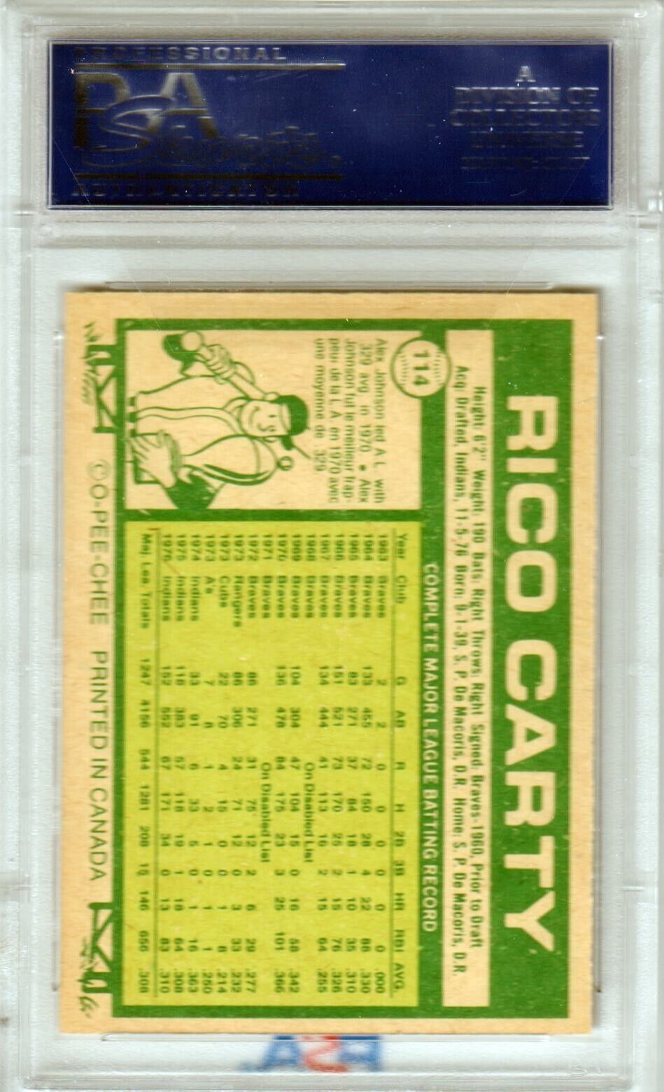 RICO CARTY 1977 O - PEE - CHEE #114 PSA 9 MINT - INDIANS - Columbia Hobby - Sports Card Boxes - Toploaders - Card Savers