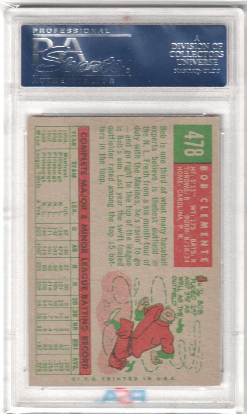 ROBERTO CLEMENTE 1959 Topps #478 PSA 7 NM - PIRATES - Columbia Hobby - Sports Card Boxes - Toploaders - Card Savers