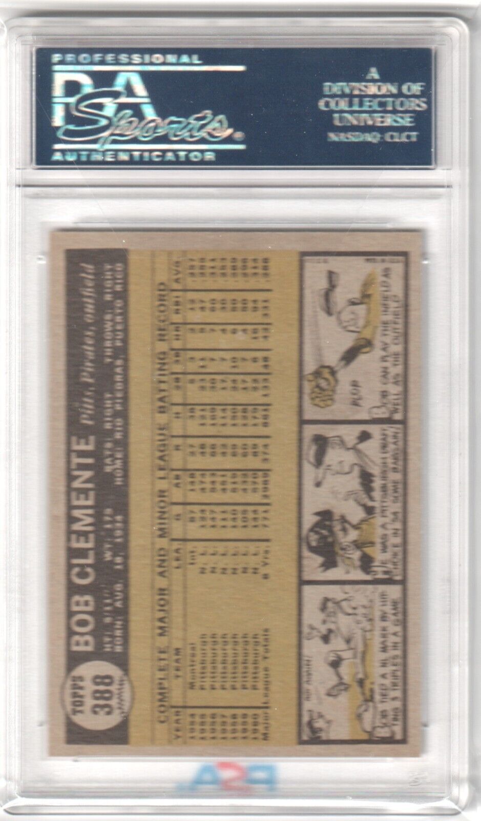 ROBERTO CLEMENTE 1961 Topps #388 PSA 7 NM - PIRATES - Columbia Hobby - Sports Card Boxes - Toploaders - Card Savers