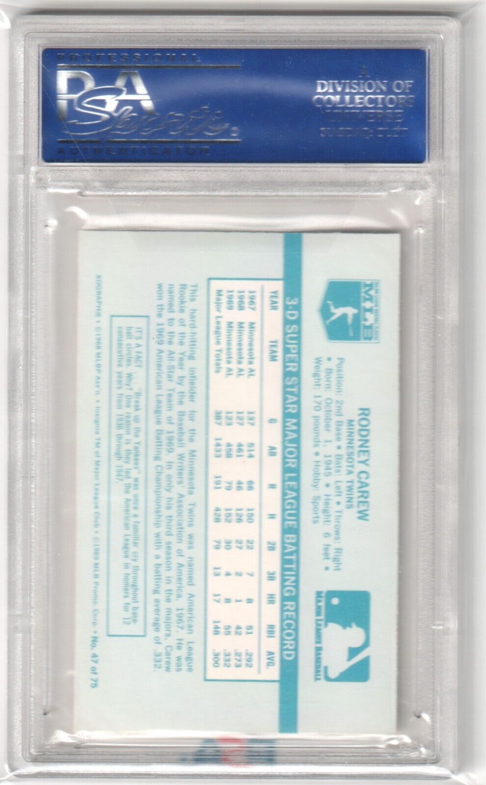 ROD CAREW 1970 Kellogg's #47 PSA 9 MINT - TWINS - Columbia Hobby - Sports Card Boxes - Toploaders - Card Savers