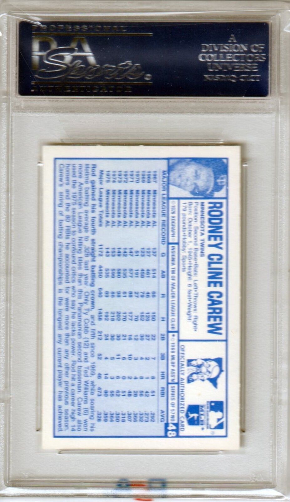 ROD CAREW 1976 Kellogg's 3 - D Super Stars #48 PSA 10 GEM MINT - TWINS - Columbia Hobby - Sports Card Boxes - Toploaders - Card Savers