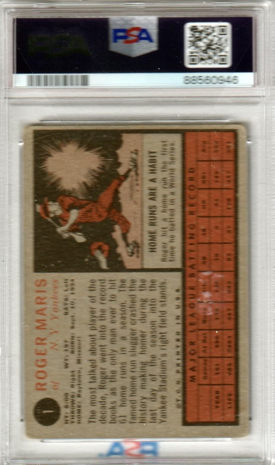 ROGER MARIS 1962 Topps #1 PSA 1 PR - YANKEES - Columbia Hobby - Sports Card Boxes - Toploaders - Card Savers