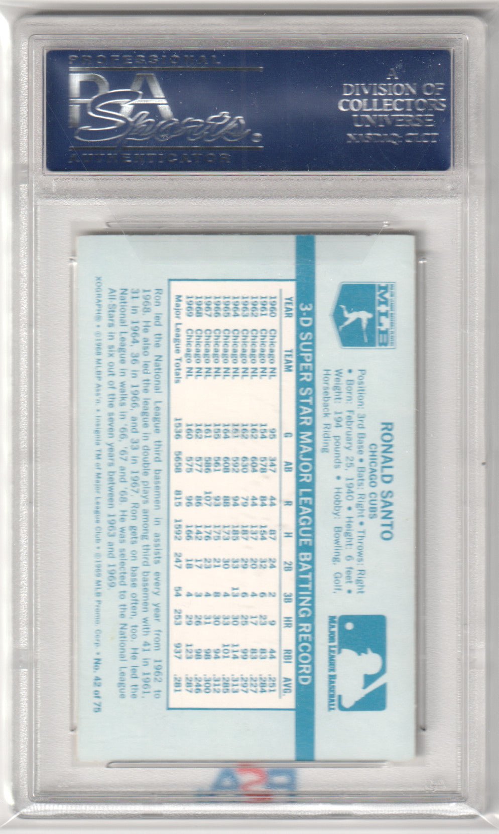 RON SANTO 1970 Kellogg's #42 PSA 8 NM - MT - CUBS - Columbia Hobby - Sports Card Boxes - Toploaders - Card Savers