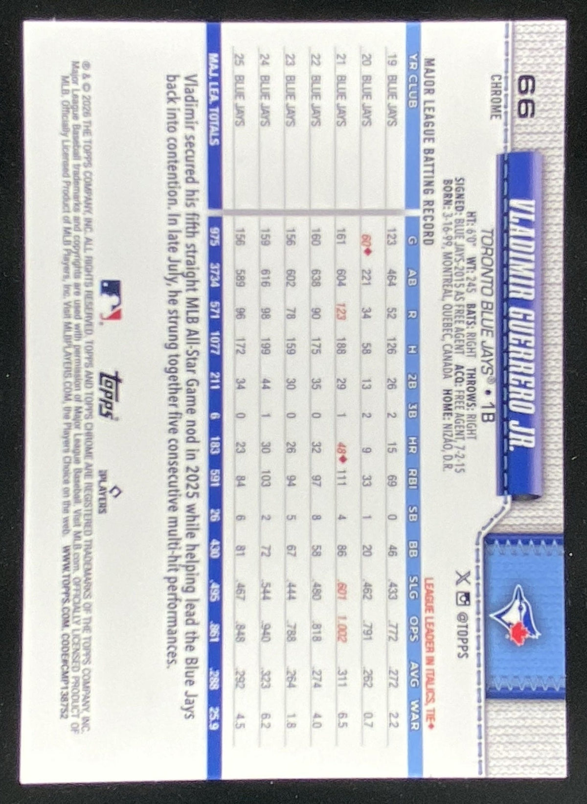 2026 Topps Chrome Vladimir Guerrero Jr. #66 trading card