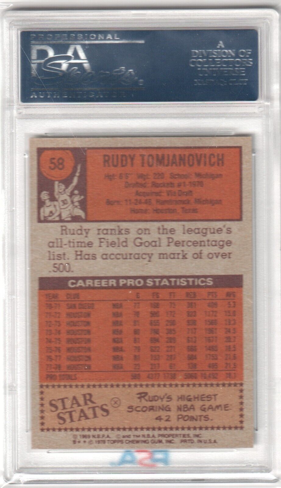 RUDY TOMJANOVICH 1978 - 79 Tops #58 PSA 9 MINT - ROCKETS - Columbia Hobby - Sports Card Boxes - Toploaders - Card Savers