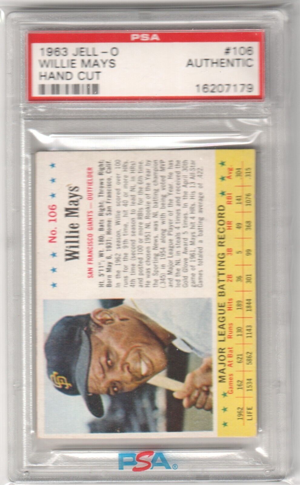WILLIE MAYS 1963 Jell - o #106 Graded PSA Authentic - GIANTS - Columbia Hobby - Sports Card Boxes - Toploaders - Card Savers