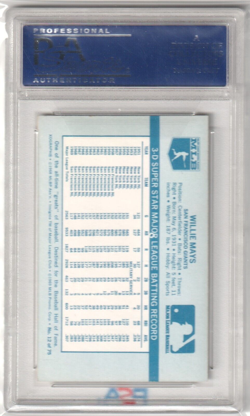 WILLIE MAYS 1970 Kellogg's #12 Graded PSA 8 NM - MT - GIANTS - Columbia Hobby - Sports Card Boxes - Toploaders - Card Savers