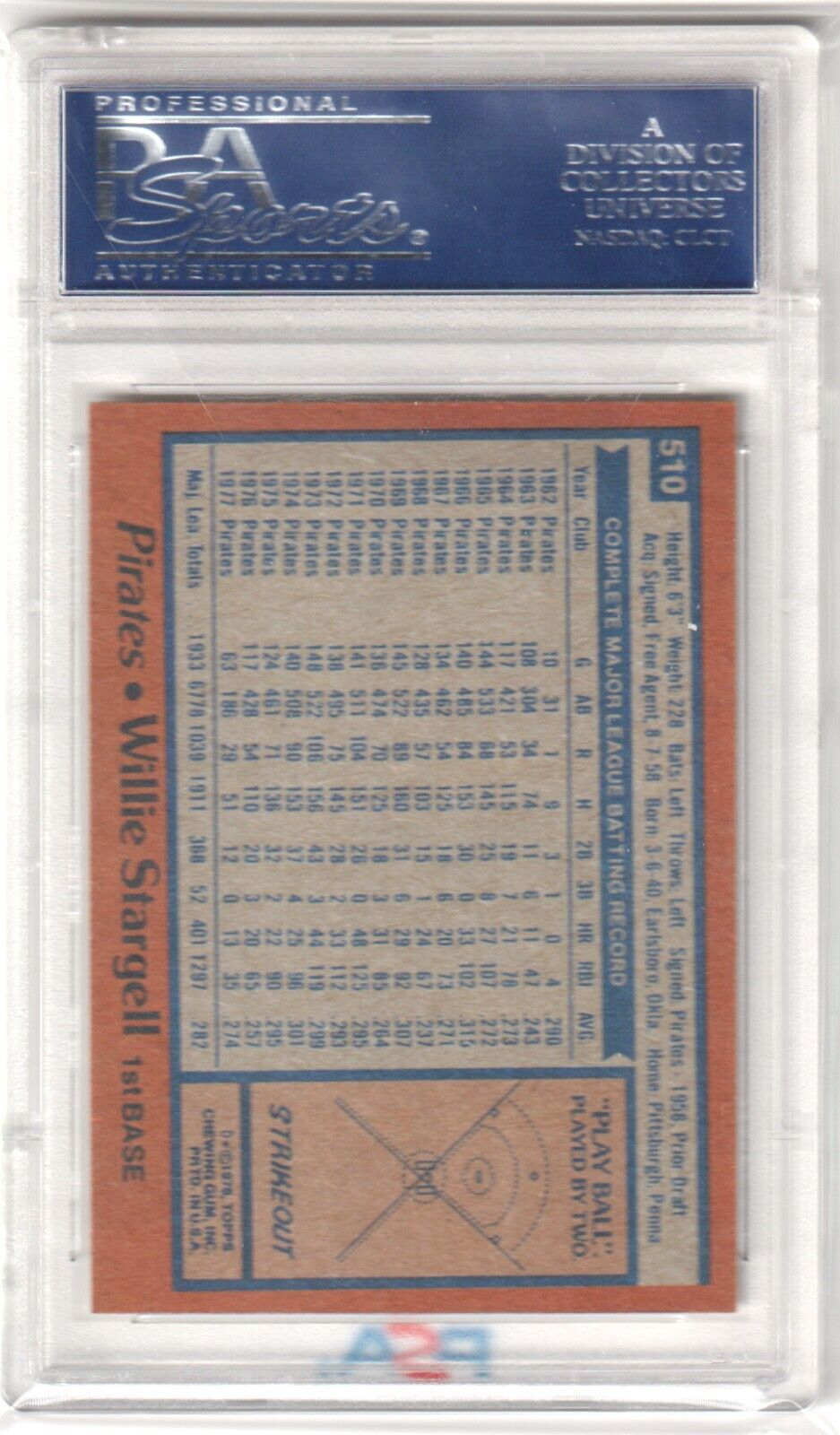 WILLIE STARGELL 1978 Topps #510 PSA 9 MINT - PIRATES - Columbia Hobby - Sports Card Boxes - Toploaders - Card Savers