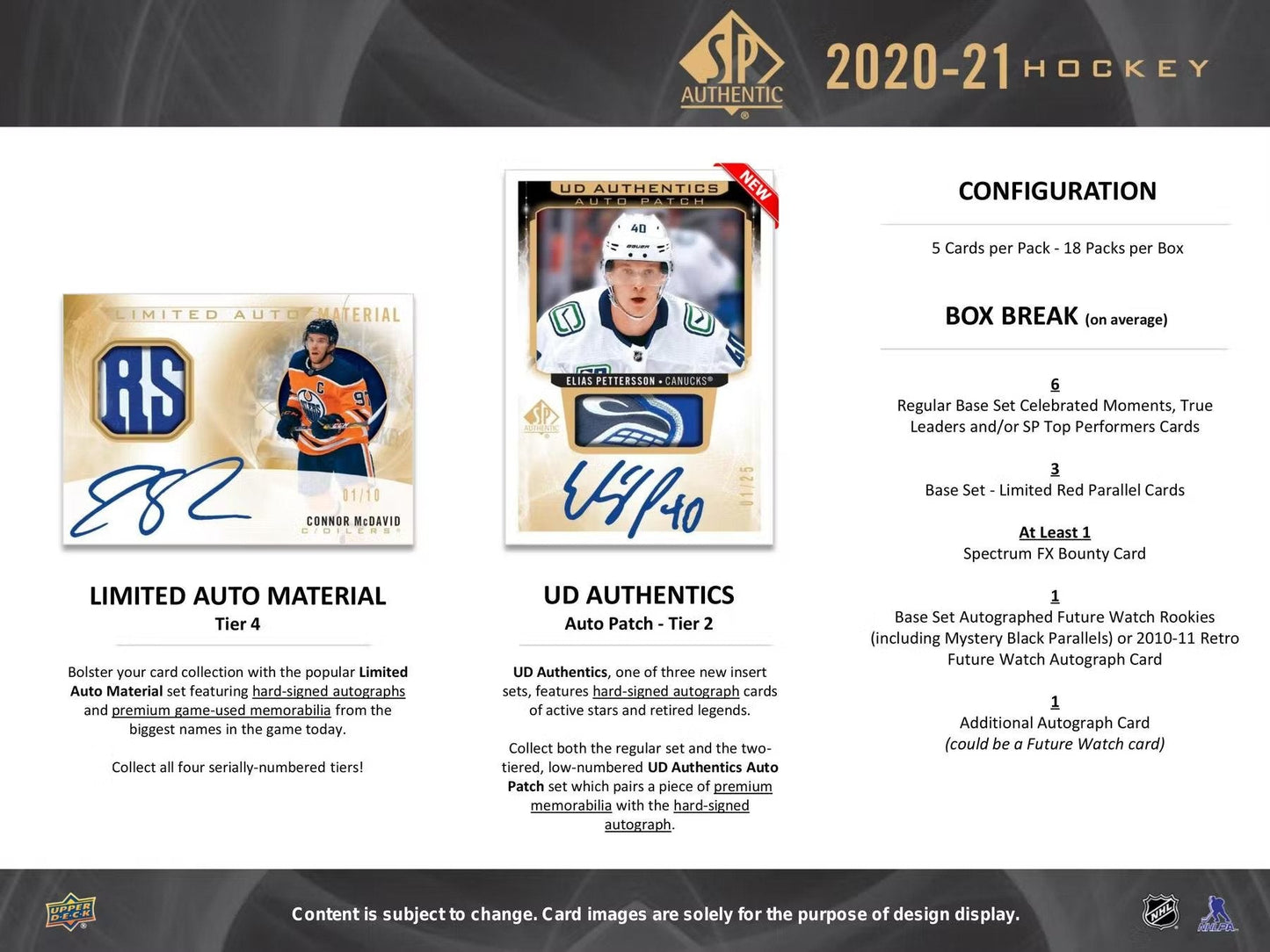2020 - 21 Upper Deck SP Authentic Hockey Hobby Box - Columbia Hobby - Sports Card Boxes - Toploaders - Card Savers