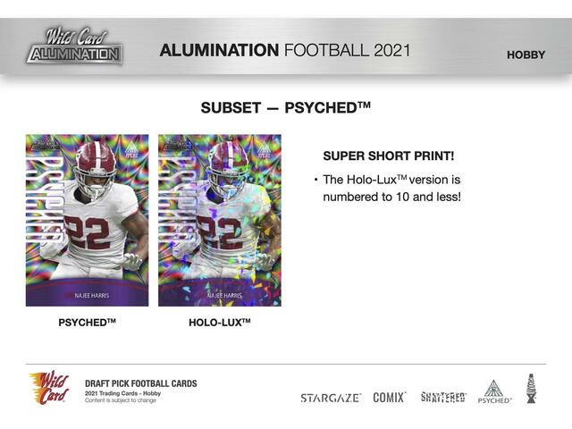 2021 Wild Card Alumination Football Hobby Box - Columbia Hobby - Sports Card Boxes - Toploaders - Card Savers